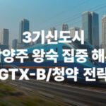 3기신도시 남양주 왕숙