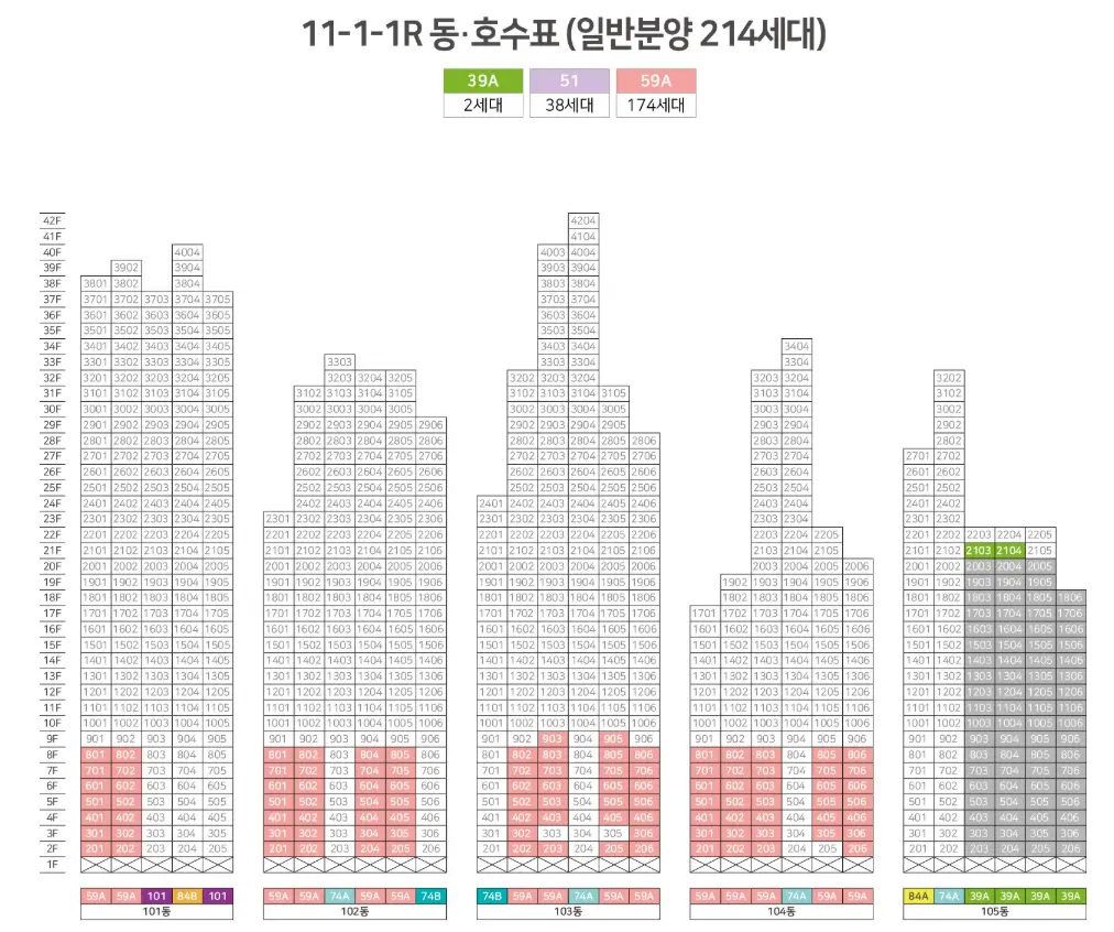 힐스테이트 광명11 분양가 입지 주차대수 모델하우스 시세