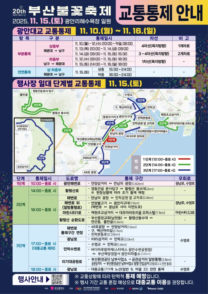 2025 부산불꽃축제 일정 예매 주차 명당 