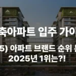 신축아파트 입주 가이드 브랜드 순위 2025년