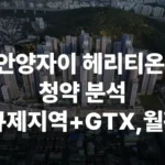안양자이 헤리티온 청약 비규제지역 GTX 월판선 분양가 청약일정 모델하우스