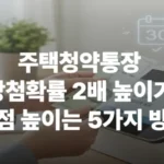 주택청약통장 가점 당첨