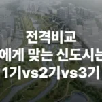 1기신도시 2기신도시 3기신도시 비교