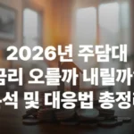 2026 주택담보대출 주담대 금리 분석