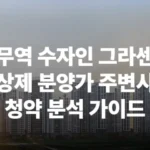 풍무역 수자인 그라센트 분상제 분양가 주변시세 안전마진 청약 분석