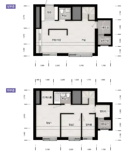 군포대야미 A2 신혼희망타운 분양가 계약금 분양일정 모델하우스 분상제 지원 자격 주변 시세
