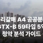 구리갈매 A4 공공분양 GTX-B 8호선 규제지역 투기과열지구 조정지역 분양가 분양일정 위치 세대수 주차대수 입주시기 A1 A2 차이 주변시세 안전마진 경춘선 초등학교 유치원 중학교 인프라 대출 청약자격 전매 재당첨 실거주 모델하우스