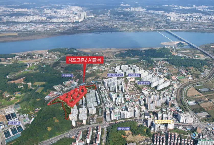 김포고촌2지구 A1 공공분양 마곡 분상제 위치 규모 주차대수 입주시기 평면도 분양가 분양일정 시세 호재 입지 초등학교 중학교 대출 청약자격 모델하우스