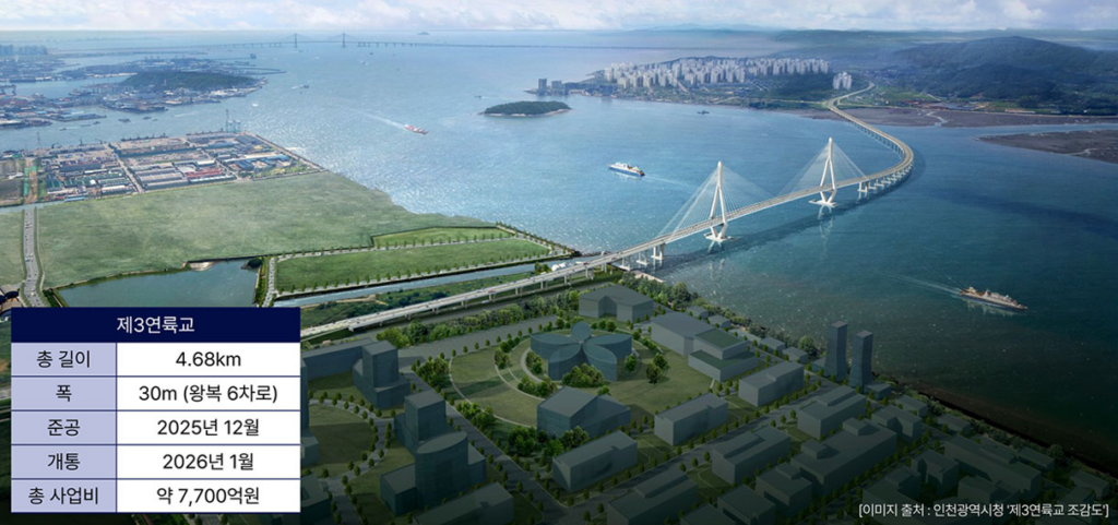 영종 신일 비아프 크레스트 분양가 분양일정 청약 모델하우스 분상제 평면도 입주시기 주차대수 주변시세 제3연륙교 초등학교 초품아 GTX 대출 청약자격