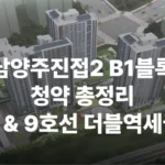 남양주진접2 B1 공공분양 분양가 분양일정 청약 모델하우스 청약자격 세대수 위치 주차대수 입주시기 발코니확장 주변시세 입지 안전마진 개발 호재 대출 규제 시나리오 전매 실거주 재당첨 우선순위 특공 특별공급 일반공급 발표 모델하우스 위치 전화번호 풍양역 4호선 9호선 역세권 남양주왕숙 풍양역