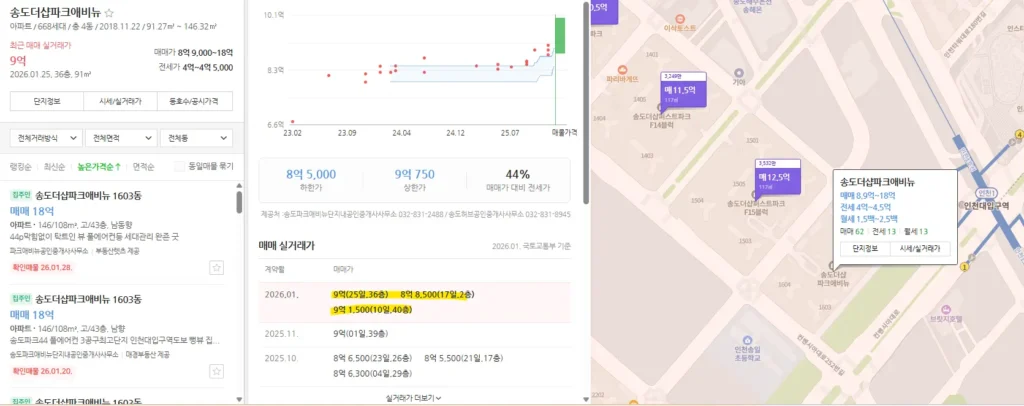 인천시청역 포레나더샵 gtx-b gtx 간석역 간석동 남동구 인천대입구역청약 분양 분양가 분양일정 모델하우스 청약자격 세대수 위치 주차대수 입주시기 발코니확장 주변시세 입지 안전마진 개발 호재 대출 규제 시나리오 전매 실거주 재당첨 우선순위 특공 특별공급 일반공급 발표 모델하우스 위치 전화번호 브랜드 평면도 LTV DSR DTI 규제 비규제 조감도 단지배치도 엘리베이터 엘베 단지설계 동호수배치 커뮤니티