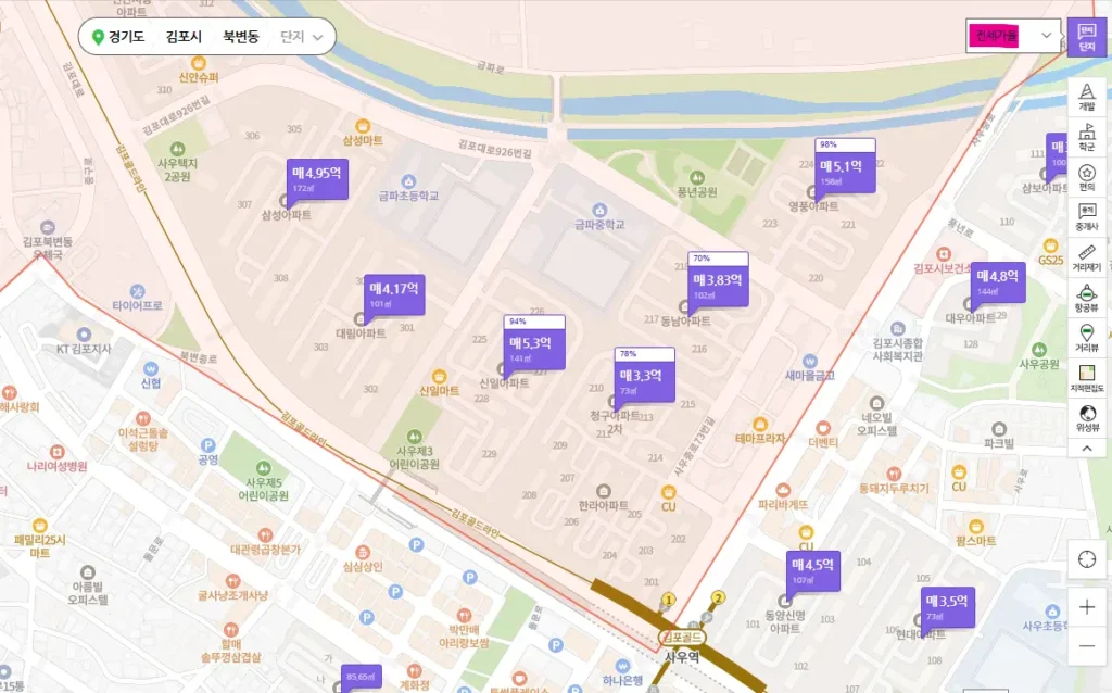 아파트 갭투자 서울 소액투자 갭투자방법 원리 절차 순서 전세가율 역전세 취득세 중과 실거주 비과세 비규제지역 규제지역 토허제 