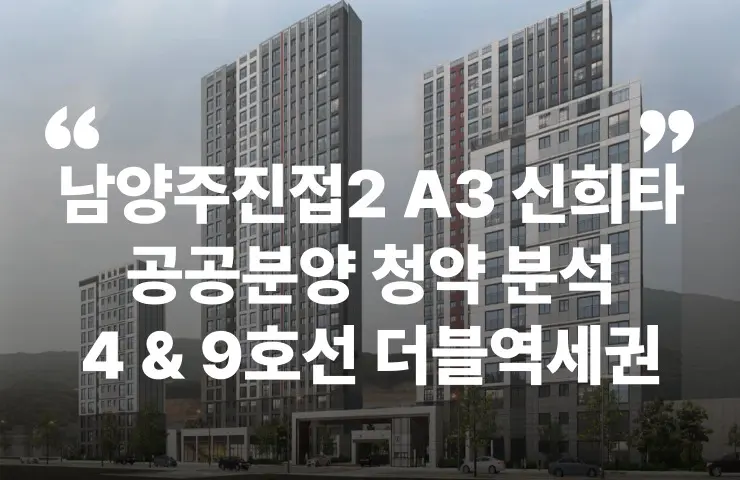 남양주진접2 A3 신혼희망타운 신희타 모기지 분양가 분양일정 청약 모델하우스 청약자격 세대수 위치 주차대수 입주시기 발코니확장 주변시세 입지 안전마진 개발 호재 대출 규제 시나리오 전매 실거주 재당첨 우선순위 특공 특별공급 일반공급 발표 모델하우스 위치 전화번호 풍양역 분상제 분양가 상한제
