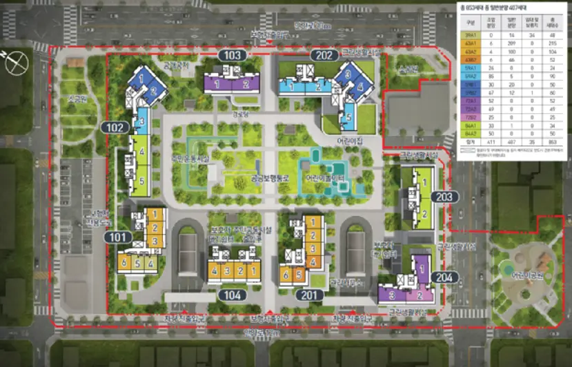 안양역 센트럴 아이파크 수자인 청약 분양 분양가 분양일정 모델하우스 청약자격 세대수 위치 주차대수 입주시기 발코니확장 주변시세 입지 안전마진 개발 호재 대출 규제 시나리오 전매 실거주 재당첨 우선순위 특공 특별공급 일반공급 발표 모델하우스 위치 전화번호 브랜드 평면도 LTV DSR DTI 규제 비규제 조감도 단지배치도 엘리베이터 엘베 단지설계 동호수배치 커뮤니티