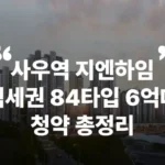 김포 사우역 지엔하임 청약 분양 사우역 역세권 김포골드라인 펜트하우스 풍무역 분양가 분양일정 청약 모델하우스 청약자격 세대수 위치 주차대수 입주시기 발코니확장 주변시세 입지 안전마진 개발 호재 대출 규제 시나리오 전매 실거주 재당첨 우선순위 특공 특별공급 일반공급 발표 모델하우스 위치 전화번호 브랜드 평면도