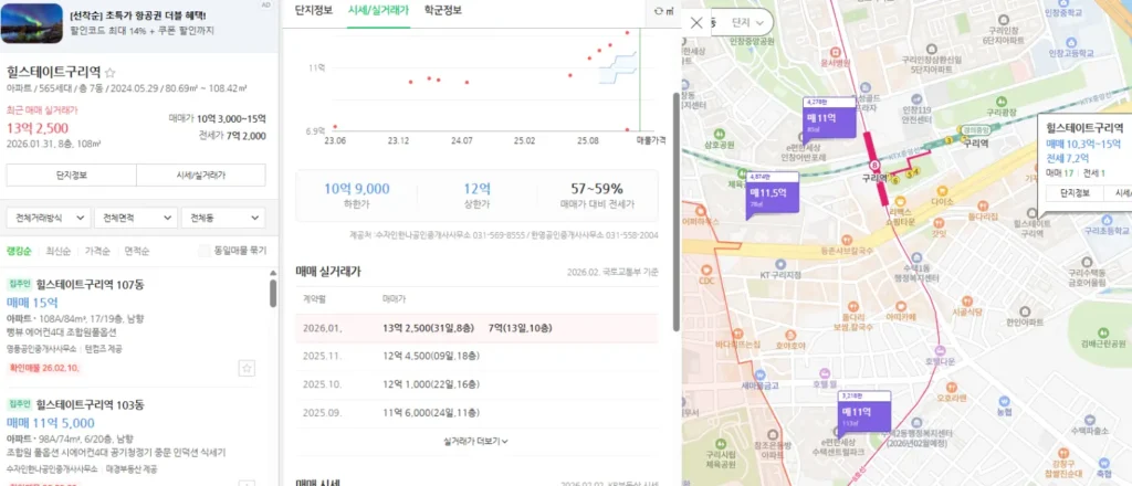 구리역 하이니티 리버파크 8호선 경의중양선 GTX 구리 수택동 재개발 청약 분양 분양가 분양일정 모델하우스 청약자격 세대수 위치 주차대수 입주시기 발코니확장 주변시세 입지 안전마진 개발 호재 대출 규제 시나리오 전매 실거주 재당첨 우선순위 특공 특별공급 일반공급 발표 모델하우스 위치 전화번호 브랜드 평면도 LTV DSR DTI 규제 비규제 조감도 단지배치도 엘리베이터 엘베 단지설계 동호수배치 커뮤니티