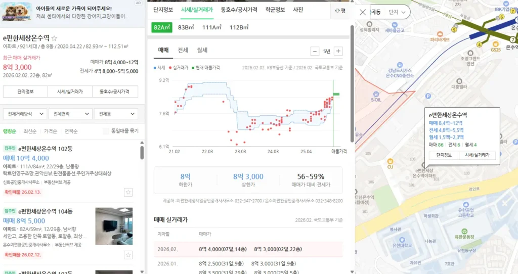 쌍용 더 플래티넘 온수역 더블역세권 GTX-B 부천 서울 괴안 이편한세상 부천종합운동장역 청약 분양 분양가 분양일정 모델하우스 청약자격 세대수 위치 주차대수 입주시기 발코니확장 주변시세 입지 안전마진 개발 호재 대출 규제 시나리오 전매 실거주 재당첨 우선순위 특공 특별공급 일반공급 발표 모델하우스 위치 전화번호 브랜드 평면도 LTV DSR DTI 규제 비규제 조감도 단지배치도 엘리베이터 엘베 단지설계 동호수배치 커뮤니티