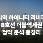 구리역 하이니티 리버파크 8호선 경의중양선 GTX 구리 수택동 재개발 청약 분양 분양가 분양일정 모델하우스 청약자격 세대수 위치 주차대수 입주시기 발코니확장 주변시세 입지 안전마진 개발 호재 대출 규제 시나리오 전매 실거주 재당첨 우선순위 특공 특별공급 일반공급 발표 모델하우스 위치 전화번호 브랜드 평면도 LTV DSR DTI 규제 비규제 조감도 단지배치도 엘리베이터 엘베 단지설계 동호수배치 커뮤니티
