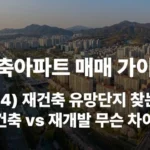 용적률 대지지분 재건축 재개발 차이 재개발 절차 투자 추가분담금 계산 1기신도시 노후계획도시 특별법 선도지구 일산 분당 부천 분담금 부담금 분당 목동 은마아파트 잠실야구장 목동아파트 미미삼 압구정