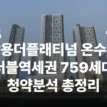 쌍용 더 플래티넘 온수역 더블역세권 GTX-B 부천 서울 괴안 이편한세상 부천종합운동장역 청약 분양 분양가 분양일정 모델하우스 청약자격 세대수 위치 주차대수 입주시기 발코니확장 주변시세 입지 안전마진 개발 호재 대출 규제 시나리오 전매 실거주 재당첨 우선순위 특공 특별공급 일반공급 발표 모델하우스 위치 전화번호 브랜드 평면도 LTV DSR DTI 규제 비규제 조감도 단지배치도 엘리베이터 엘베 단지설계 동호수배치 커뮤니티