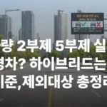 차량2부제 차량5부제 경차 하이브리드 시작일 시행일 공공기관 공무원 공영주차장 민간 홀수 짝수 제외대상 전기차 렌트카 수소차 장애인차량 임산부 유아 영업용 영업차 단속 불이익