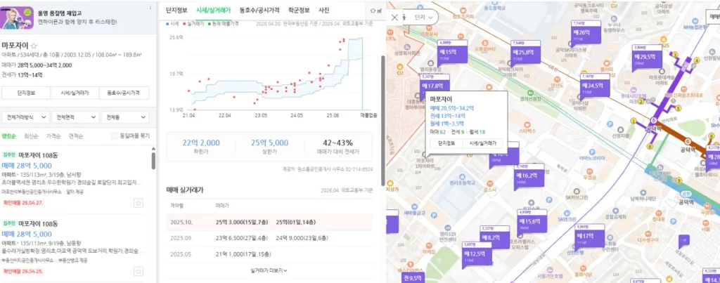 공덕역 자이르네 5호선 6호선 9호선 공항철도 청약 분양 분양가 분양일정 모델하우스 청약자격 세대수 위치 주차대수 입주시기 발코니확장 주변시세 입지 안전마진 개발 호재 대출 규제 시나리오 전매 실거주 재당첨 우선순위 특공 특별공급 일반공급 발표 모델하우스 위치 전화번호 브랜드 평면도 LTV DSR DTI 규제 비규제 조감도 단지배치도 엘리베이터 엘베 단지설계 동호수배치 커뮤니티 59 52 48