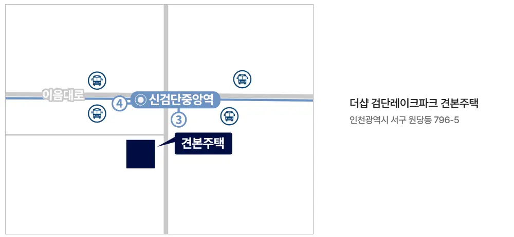 더샵 검단레이크파크 1호선 서구 볼로동 마전동 대단지 AB22 AB23 블록 중복청약 인천1호선 인천2호선 검단소후공원역 완정역 GTX 청약 분양 분양가 분양일정 모델하우스 청약자격 세대수 위치 주차대수 입주시기 발코니확장 주변시세 입지 안전마진 개발 호재 대출 규제 시나리오 전매 실거주 재당첨 우선순위 특공 특별공급 일반공급 발표 모델하우스 위치 전화번호 브랜드 평면도 LTV DSR DTI 규제 비규제 조감도 단지배치도 엘리베이터 엘베 단지설계 동호수배치 커뮤니티