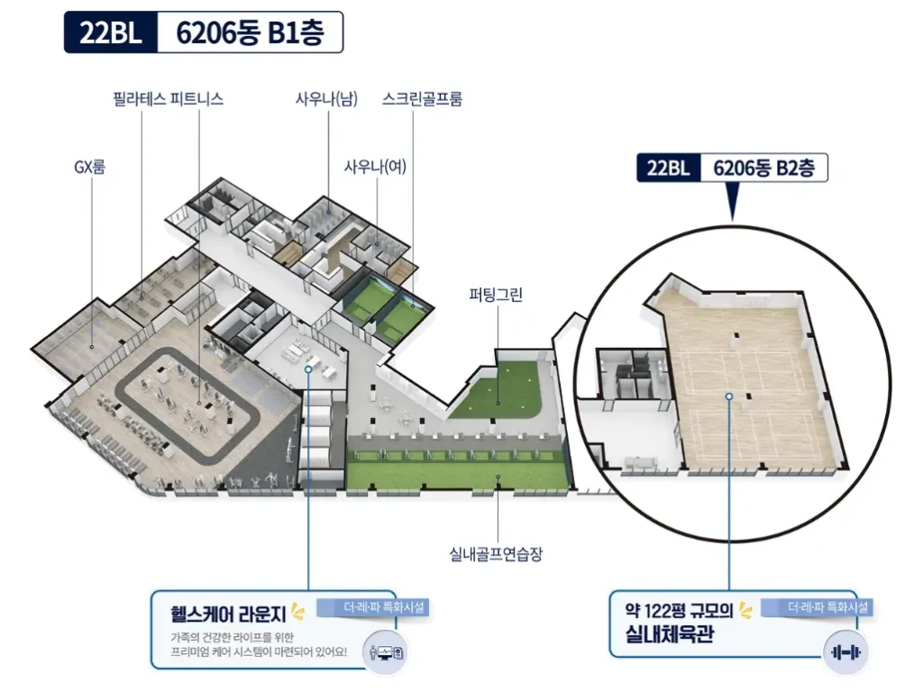 더샵 검단레이크파크 1호선 서구 볼로동 마전동 대단지 AB22 AB23 블록 중복청약 인천1호선 인천2호선 검단소후공원역 완정역 GTX 청약 분양 분양가 분양일정 모델하우스 청약자격 세대수 위치 주차대수 입주시기 발코니확장 주변시세 입지 안전마진 개발 호재 대출 규제 시나리오 전매 실거주 재당첨 우선순위 특공 특별공급 일반공급 발표 모델하우스 위치 전화번호 브랜드 평면도 LTV DSR DTI 규제 비규제 조감도 단지배치도 엘리베이터 엘베 단지설계 동호수배치 커뮤니티