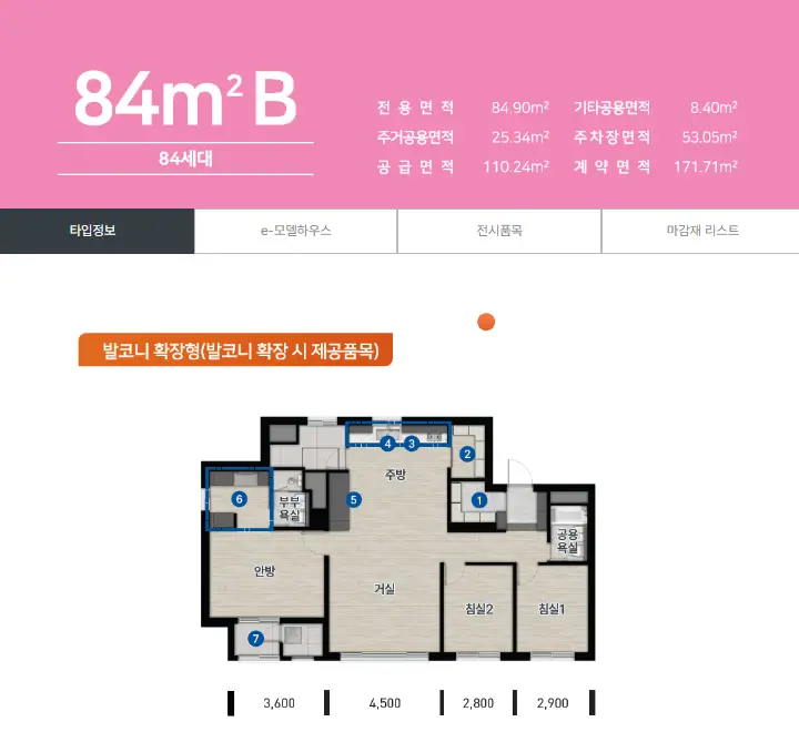 평택 고덕 우미린 프레스티지 삼성전자 서정리역 59 84 24평 34평 청약 분양 분양가 분양일정 모델하우스 청약자격 세대수 위치 주차대수 입주시기 발코니확장 주변시세 입지 안전마진 개발 호재 대출 규제 시나리오 전매 실거주 재당첨 우선순위 특공 특별공급 일반공급 발표 모델하우스 위치 전화번호 브랜드 평면도 LTV DSR DTI 규제 비규제 조감도 단지배치도 엘리베이터 엘베 단지설계 동호수배치 커뮤니티
